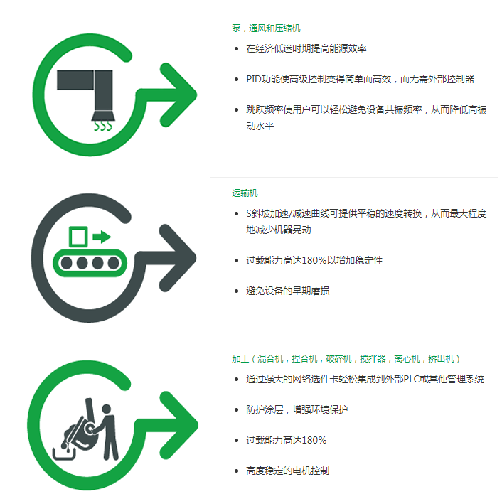 NE400600應(yīng)用.png